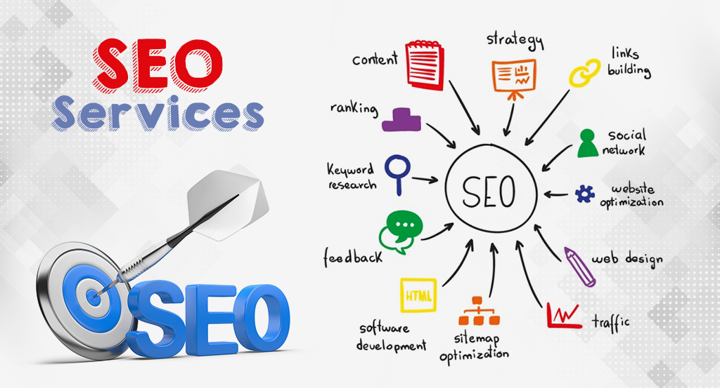 Best SEO Company in Uttarakhand