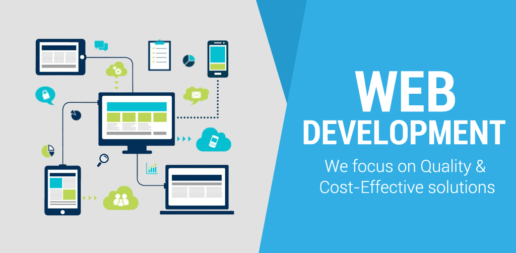 Web Development Company in the NCR