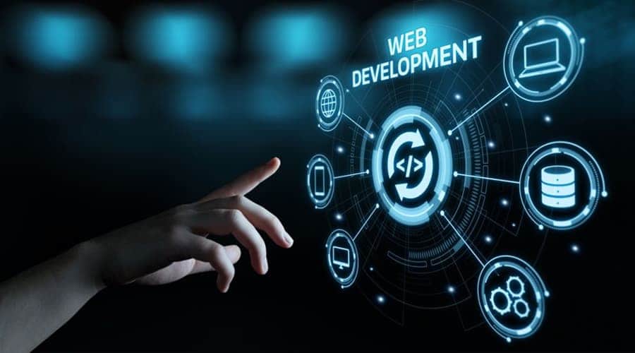 Travel Website Development Services